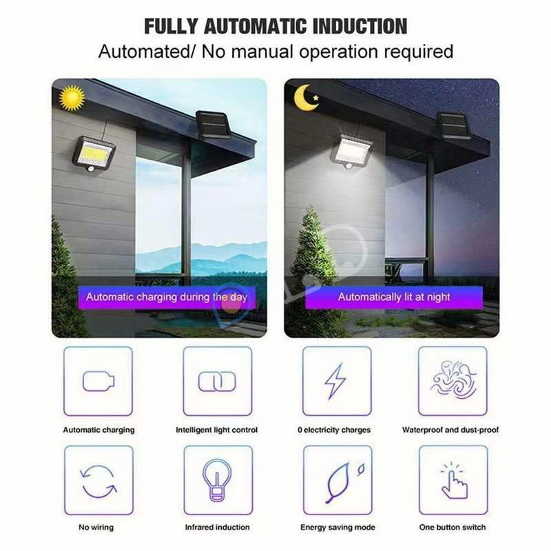 [COD] 160COB Lampu Taman Tenaga Surya LED /Lampu Tembak Tenaga Matahari - Lampu Sorot Solar Cell Lampu Sensor Gerak Lampu Tenaga Surya Lampu Sorot Dengan Remote Waterproof