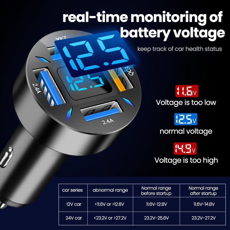 66w PD Car Adoptor Charger Usb 4colokan Mobil Fast Charge Adaptor Telepon Untuk i-Phone14 13 Type c Android Realme Fast Charge 3.0 Di Mobil