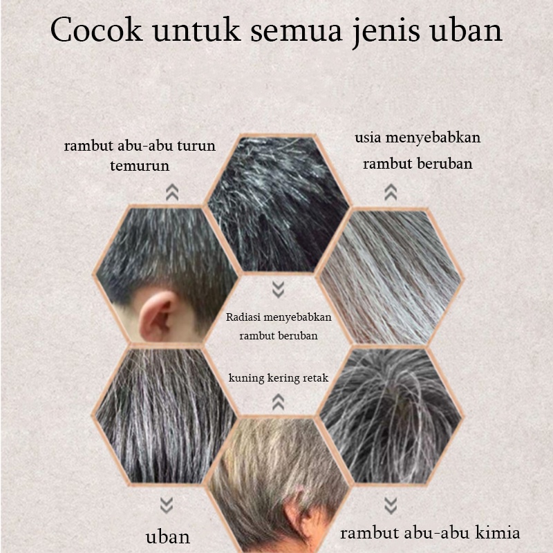 Sampo rambut hitam Cat rambut Pewarna rambut permanen hitam 650ml Sampo botani Rambut hitam alami Rambut hitam dalam sekali cuci Kulit kepala anti lengket hitam Kerah tidak kotor Hitam permanen