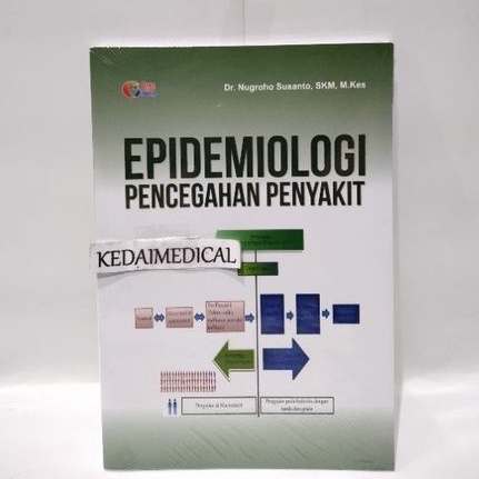 (ORIGINAL) BUKU EPIDEMIOLOGI PENCEGAHAN PENYAKIT TERBARU