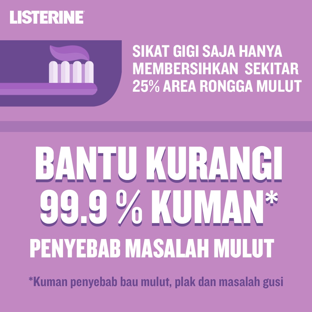 LISTERINE® Antiseptic Mouthwash / Obat Kumur Antiseptik 100 ml