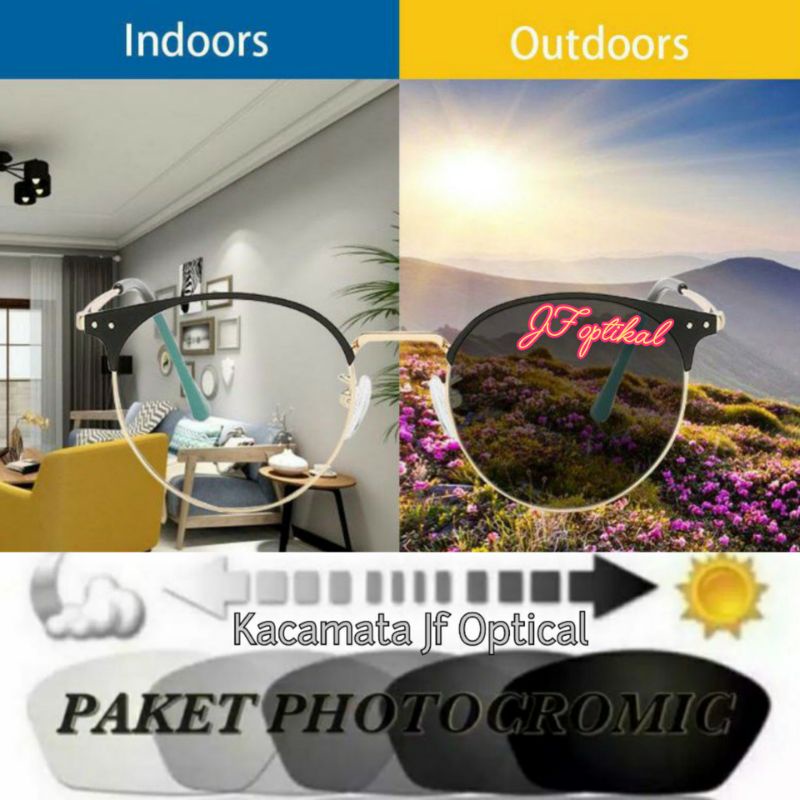 FRAME KOTAK TR90-8023 UNISEX(Gratis lensa minus)frame paket PHOTOCROMIC