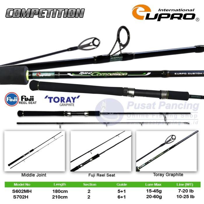 alat pancing mantul habis Rod Eupro Competition - 602MH