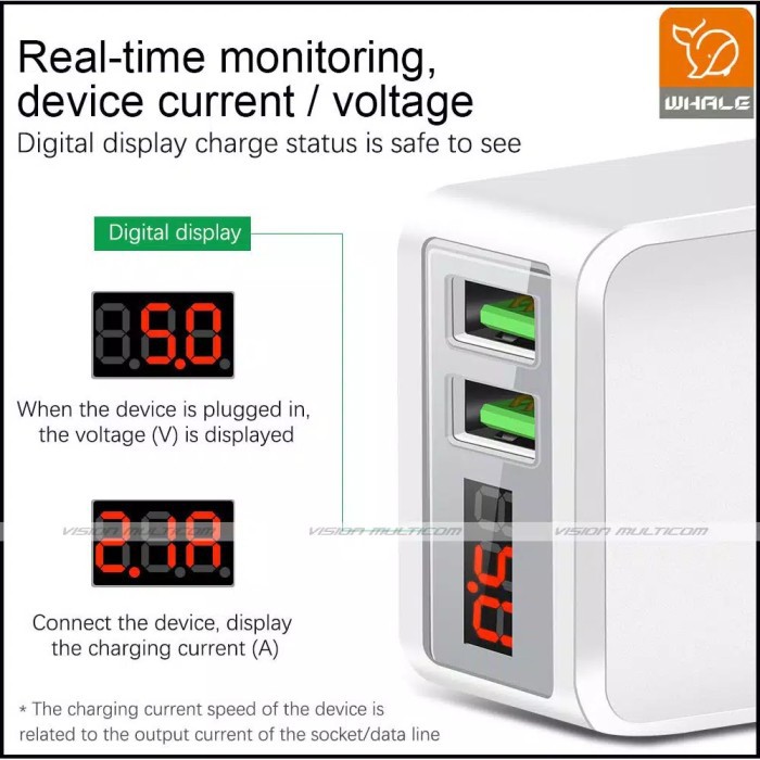 Adaptor Charger HP 2 Lubang USB 3.1A LCD Display Volt Meter Whale SUDA