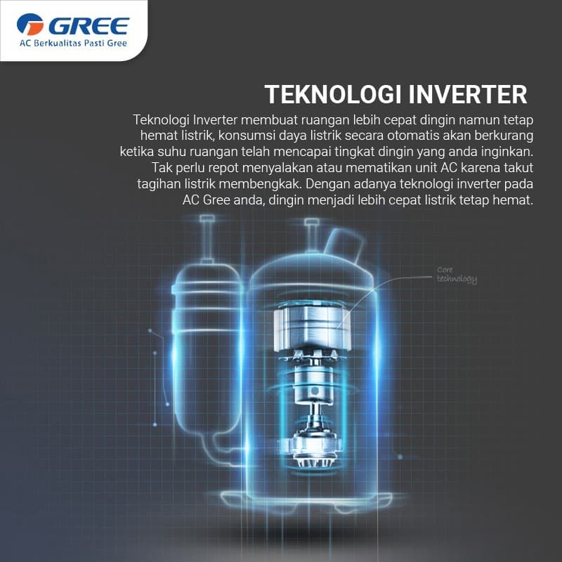 AC Gree Inverter 1PK GWC09F1 GWC 09F1