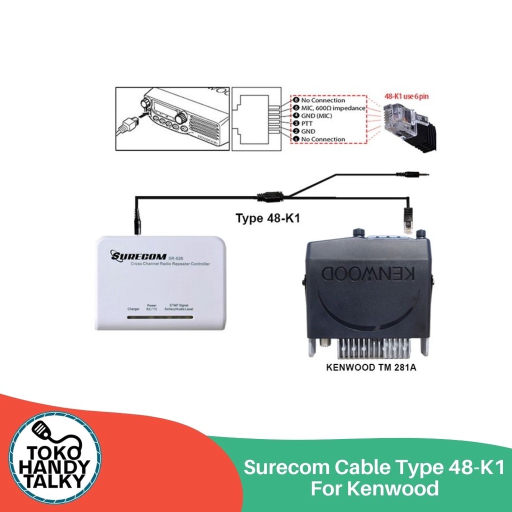 KABEL ADAPTER INTERFACE SURECOM SR-628 - PUTIH NEW