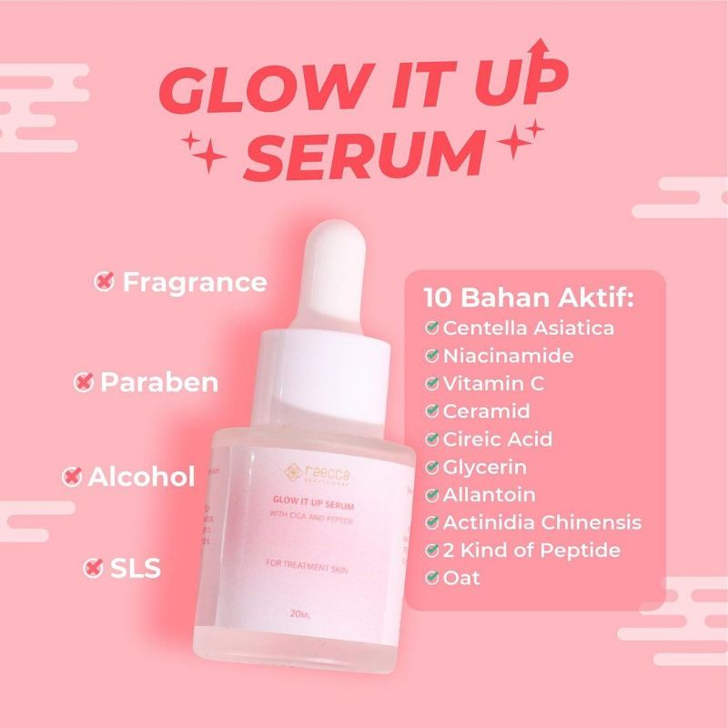 Glow it Up Serum with Cica and Peptide by Raecca BPOM