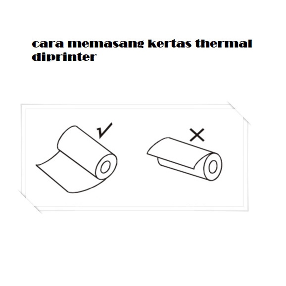 

SMARTCOM 58 X 40 MM Kertas Struck Printer Thermal TEBAL 58x40mm ISI 10 Roll