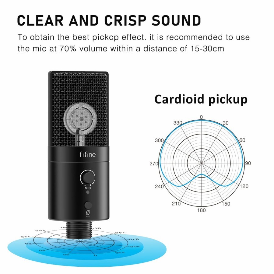 FIFINE K683B USB Microphone with Type A &amp; Type C Connectors