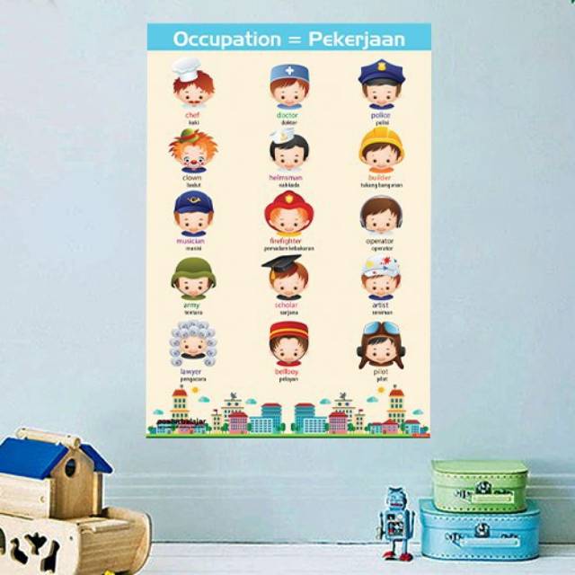 Poster Belajar Profesi Tipe 02