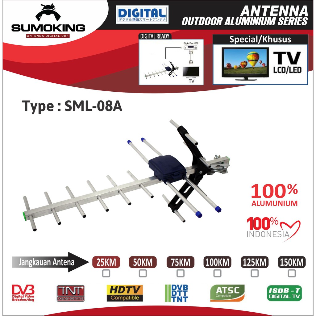 Sumoking Antena Digital TV Outdoor Mini Antena Luar SML-08A