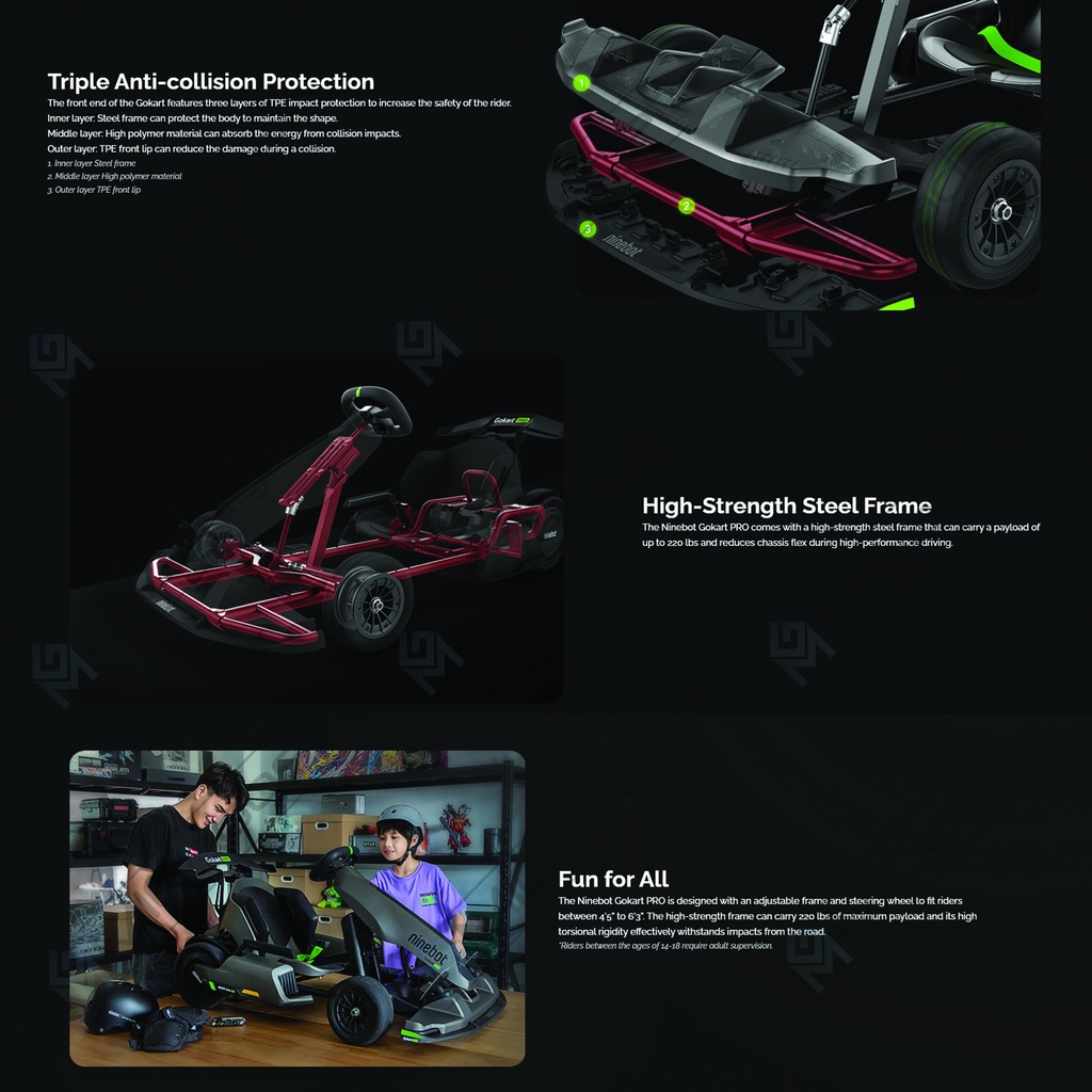 Segway Ninebot Gokart Pro 2020 Edition Fullkit