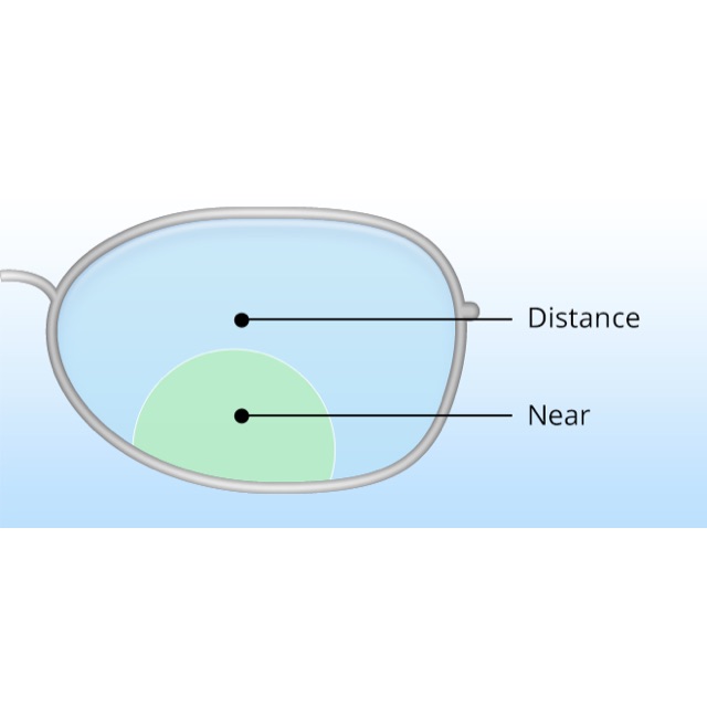 Lensa Double Focus/Bifocal (Kryptok)