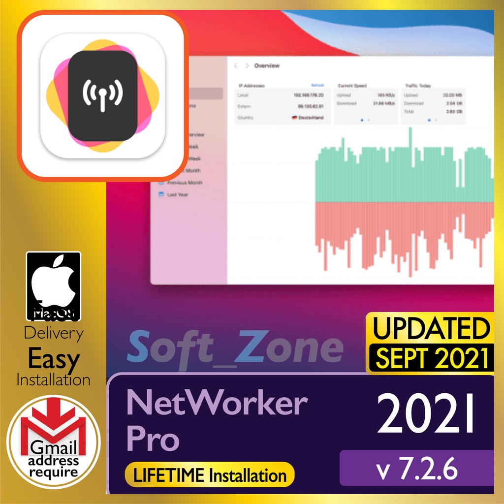 

NtWrkr Pr 7.2.6 - Shws Ntwrk Inf Cnvnntly n th Mn Br [BgSr (Intl & M1)Spprt] - Dgtl Dwnld