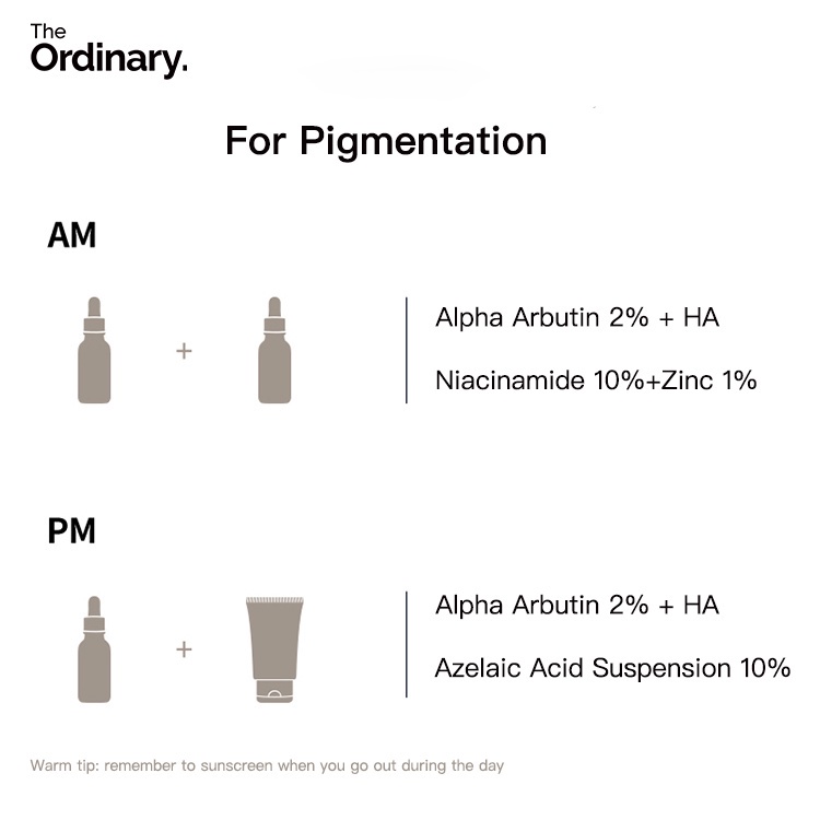 100% ORI The Ordinary niacinamide 10% + Zinc 1% 30ml full size