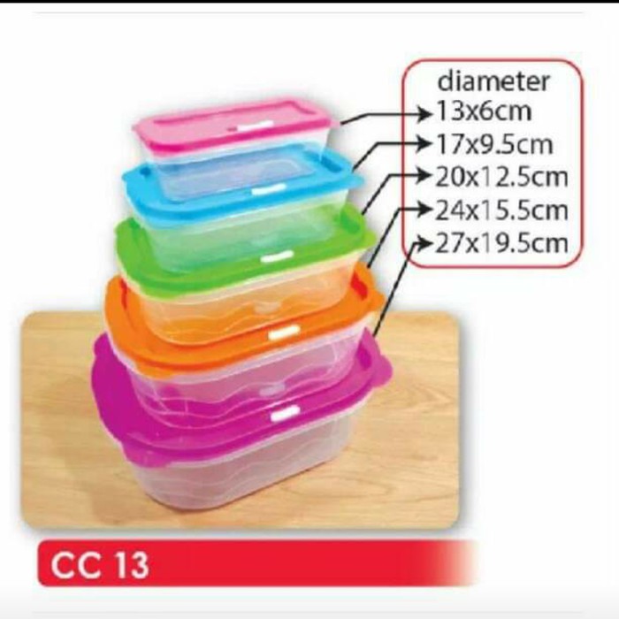 

Toples kue Import cantik CC13