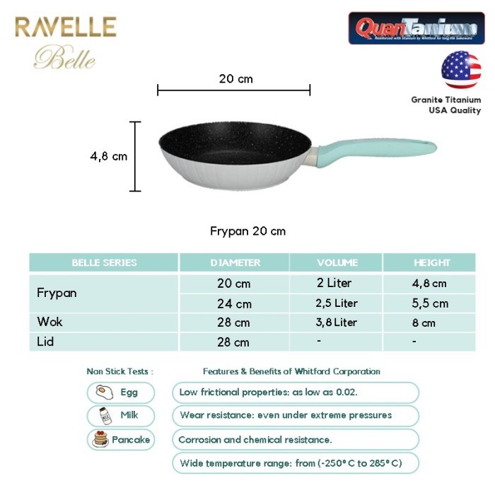 RAVELLE BELLE Panci Set of 3 Panci Masak Anti Lengket Cookware Set