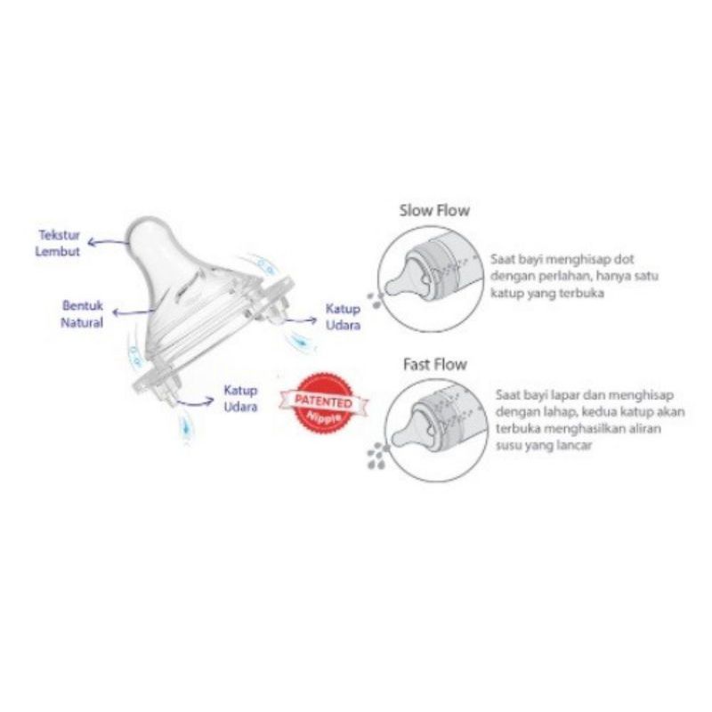 WNS01 / WNS02 Baby Safe Bottle Set Wide Neck Isi 3