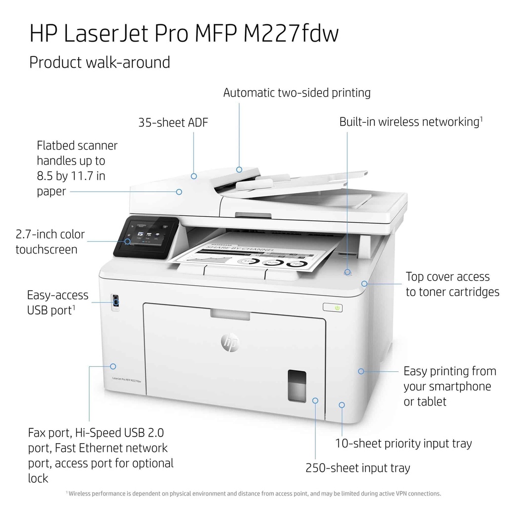 PRINTER HP LASER JET M227FDN   ALL IN ONE / HP LASERJET M 227   FDN / M 227FDN AIO PRINT   SCAN COPY FAX GARANSI RESMI