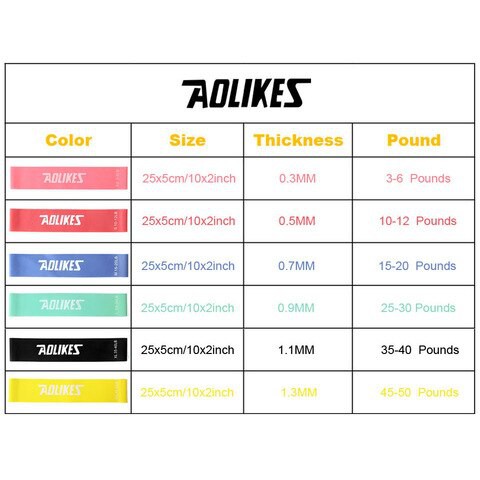 [1PCS] AOLIKES Resistance Band Loop  50cm ECER Olahraga Booty & Arm-6