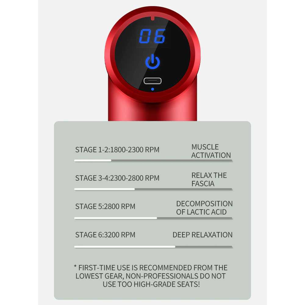 Alat Pijat Elektrik Getar Terapi Otot Pundak Punggung Tangan Massage Gun Therapy Massager Gym Pembentuk Otot Electric MASSAGE GUN Deep Tissue Musle Recharge