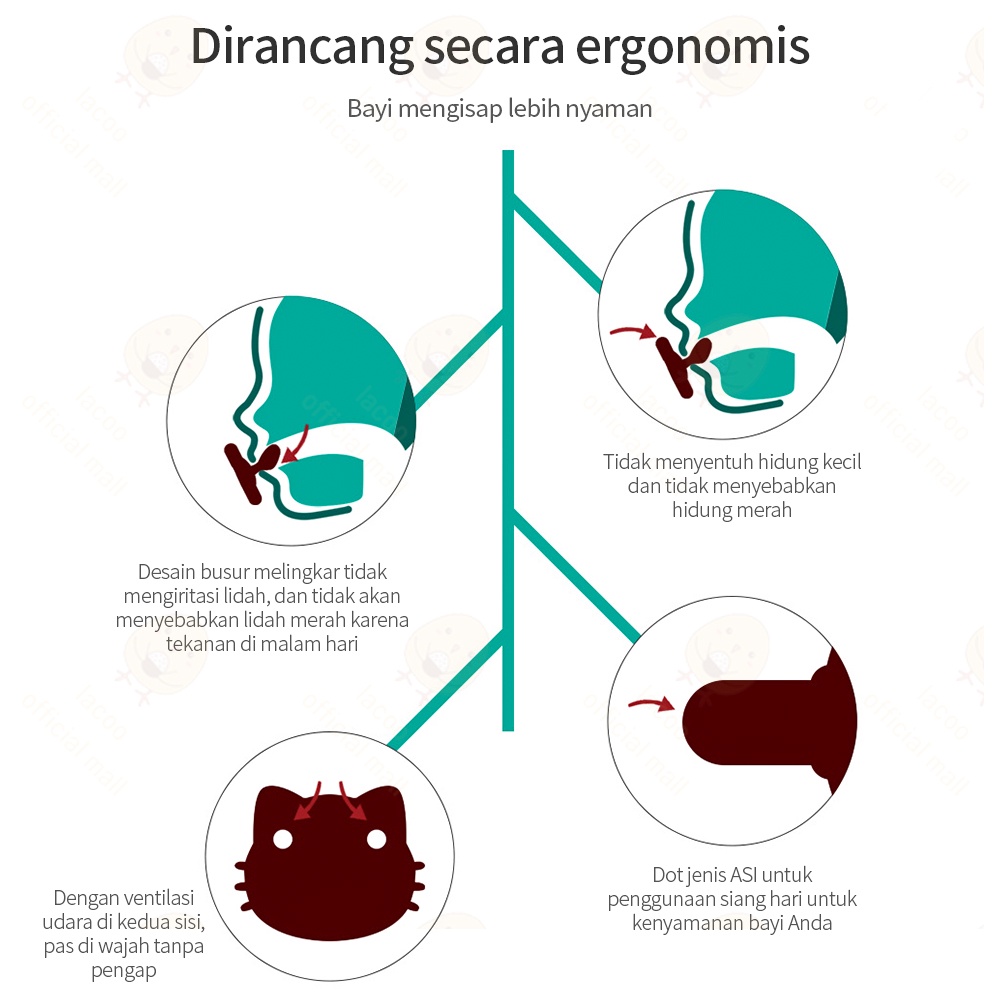 Lacoo Set Empeng Dot bayi silikon baby pacifier dengan rantai dan Kotak