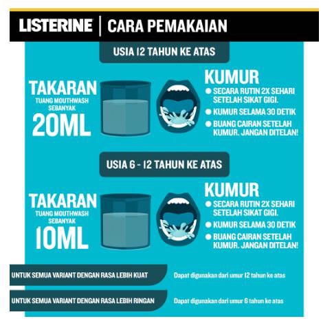 * NCC * Listerine Mouthwash Antiseptik Obat Kumur Untuk Nafas Lebih Segar Antispetic Mulut