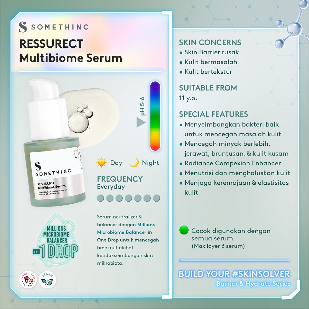SOMETHINC Resurrect Multibiome Serum 20ml
