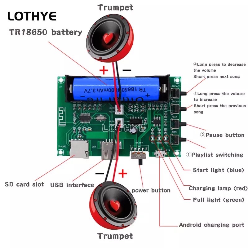 Pam8403 kit class d stereo amplifier bluetooth usb battery