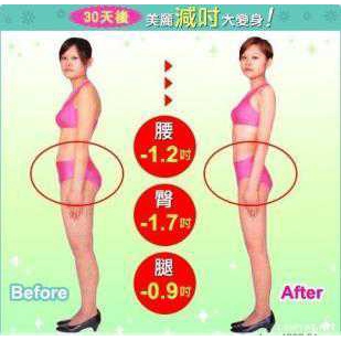 SLIM PATCH KOYO PELANGSING ISI 10LEMBAR INA SLIMPATCH PENGHILANG LEMAK