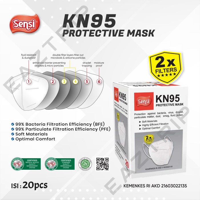 ✨COD✨ Sensi KN95 Protective Mask 5Ply 20pcs / convex / duckbill - Hitam