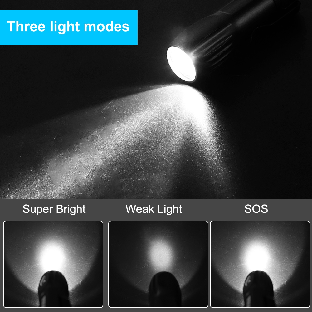 Rechargeable Mini LED Flashlight Super Bright Torch