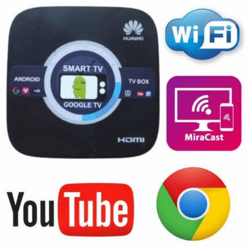 TV Box/STB Huawei EC6108V9 RAM 2GB ROG Style Sudah di Root
