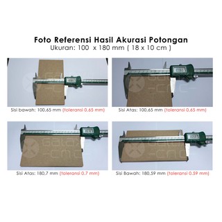 Papan Kayu Lingkaran - MDF 3 mm - Diameter 40 cm | Shopee Indonesia