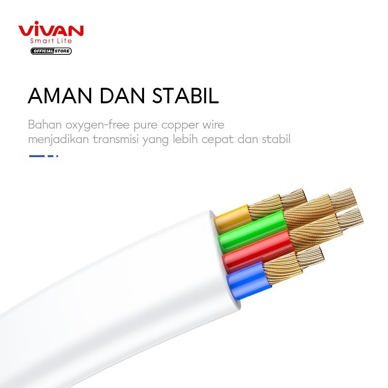 Kabel Data Powerbank Pendek VIVAN Micro Type C Android Iphone 30cm