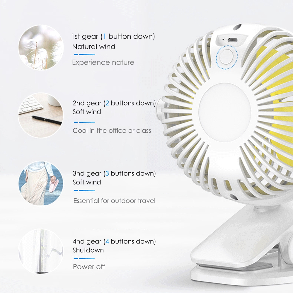 Kipas Angin Mini Portable Mute 720 Degree Rotation Third Gear Chargeable Fan with 2000mAh Battery