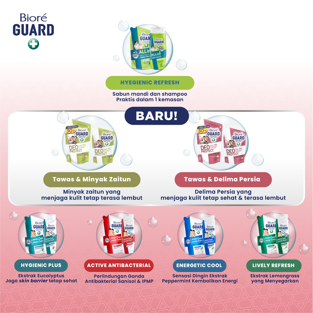 Biore Guard Deo Protect Sabun Mandi Cair Anti Bakteri Halal Tawas &amp; Delima Persia Pouch 400ml
