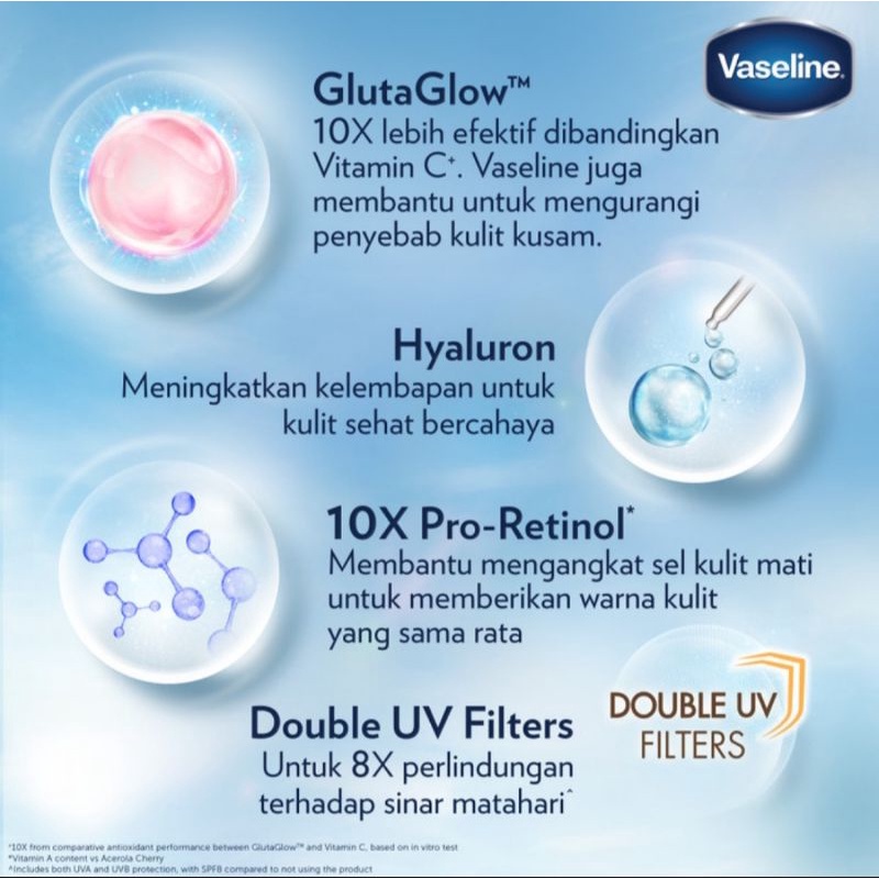 VASELINE GLUTA HYA SERUM BODY LOTION OVERNIGHT RADIANCE REPAIR FLAWLESS BRIGHT DEWY RADIANCE  200ml 330ml