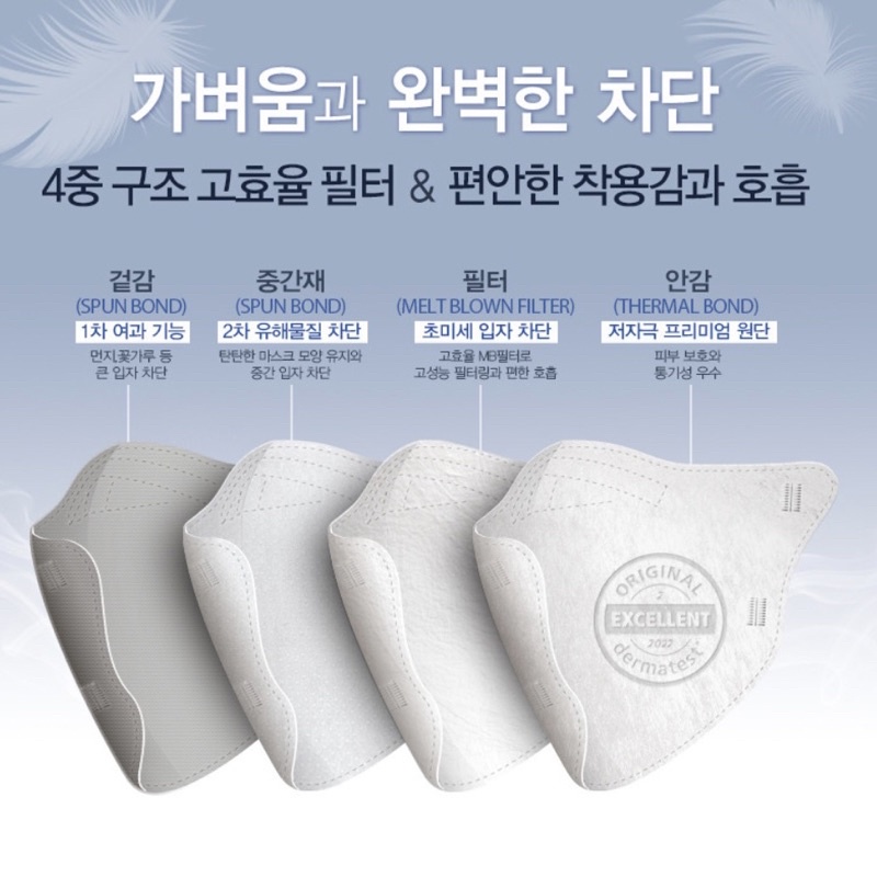 [isi 1] BIEN BRISE COLORFUL SECURE MASK Song Hye Kyo masker