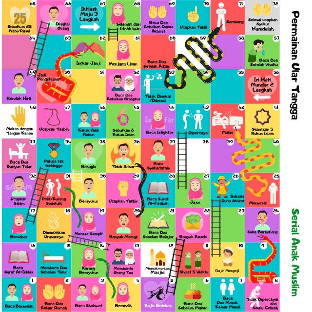 Ular tangga jumbo serial anak muslim