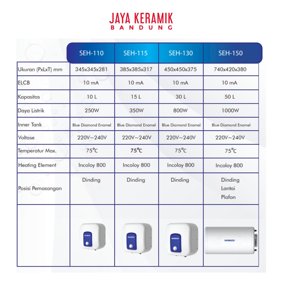 PEMANAS AIR LISTRIK | WATER HEATER SHIMIZU | SEH-130/30 Liter