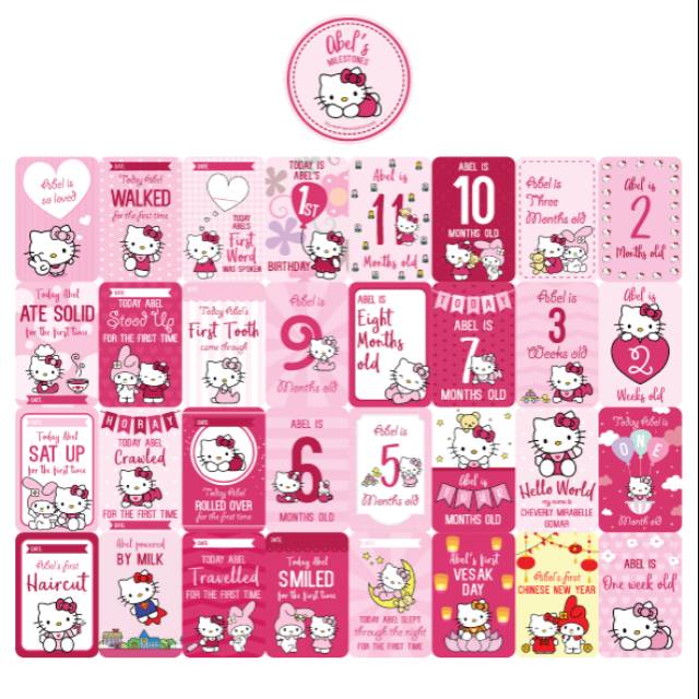 

HELLO KITTY MILESTONE CARDS PAKAI NAMA