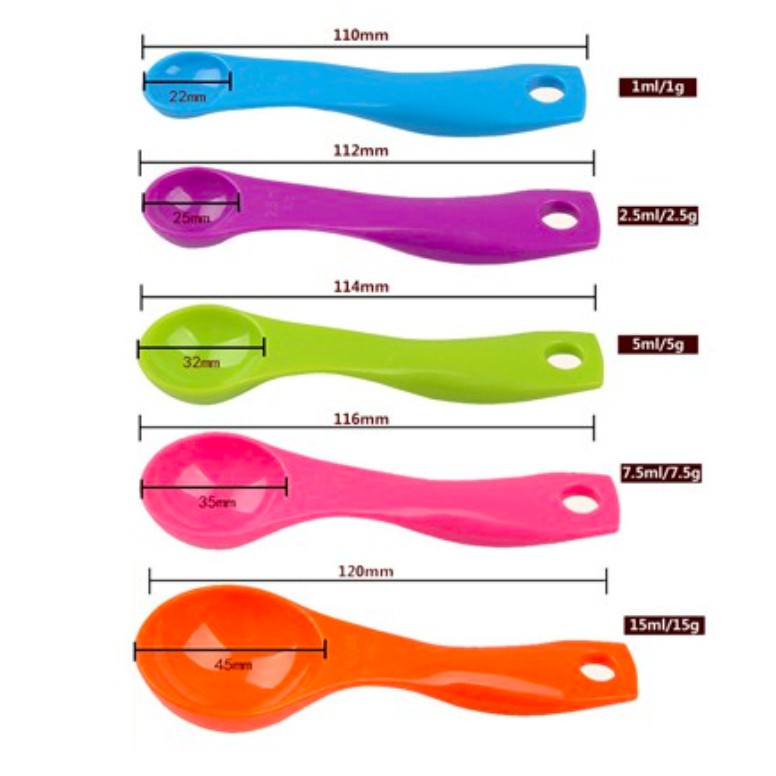 Sendok Takar Set Isi 5 5in1 Sendok Takar MPASI Sendok Ukur Bumbu Kitchen Spoon Scale