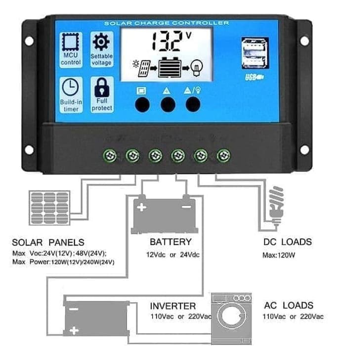 Solar Panel Charger Controller Panel Surya 30A 12V 24V Control