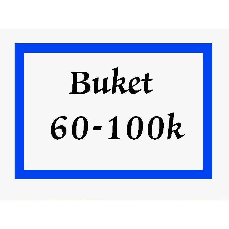 

Buket request