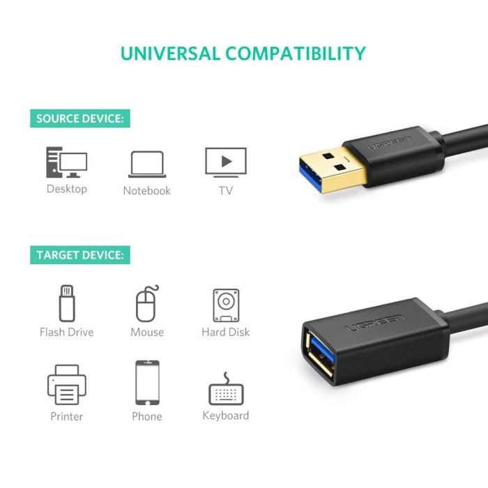 UGREEN Kabel USB 3.0 Extension 0.5m, 1m, 2m, 3m - US129