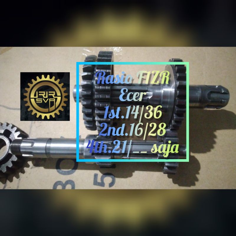 Gigi Rasio Racing F1ZR (FIZR) (FIZ R) (Force 1) Racing & Touring Ecer Gigi 1st.14/36; 2nd.16/28; 4th