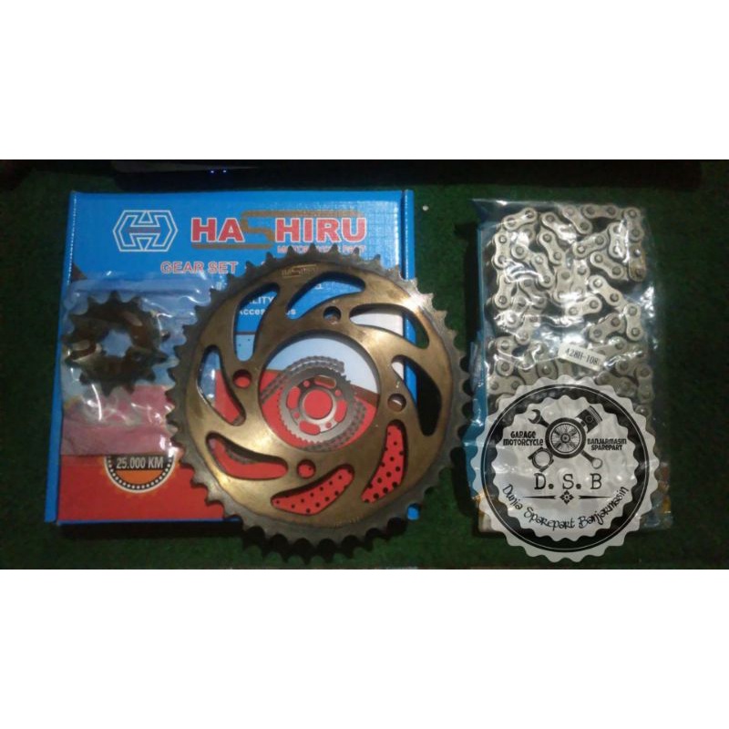 Paket Gear Jupiter Z1/2012