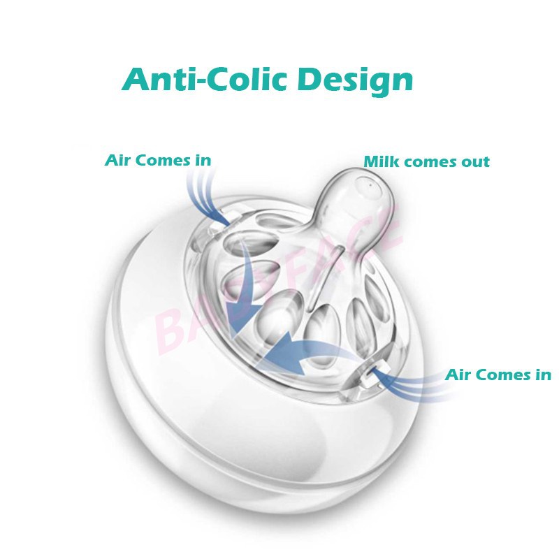 Puting Avent Baby Dot Puting Fit Avent Botol Leher Lebar Silikon Lembut Bebas BPA Anti Kolik NZ