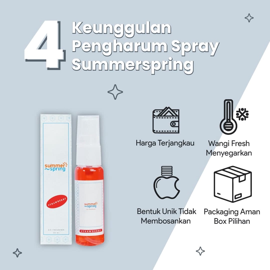 Summerspring Pengharum Ruangan Spray Untuk Ruang Tamu / Kamar Tidur / Mandi / Lemari Pakaian / Mobil / Toilet Tahan Lama